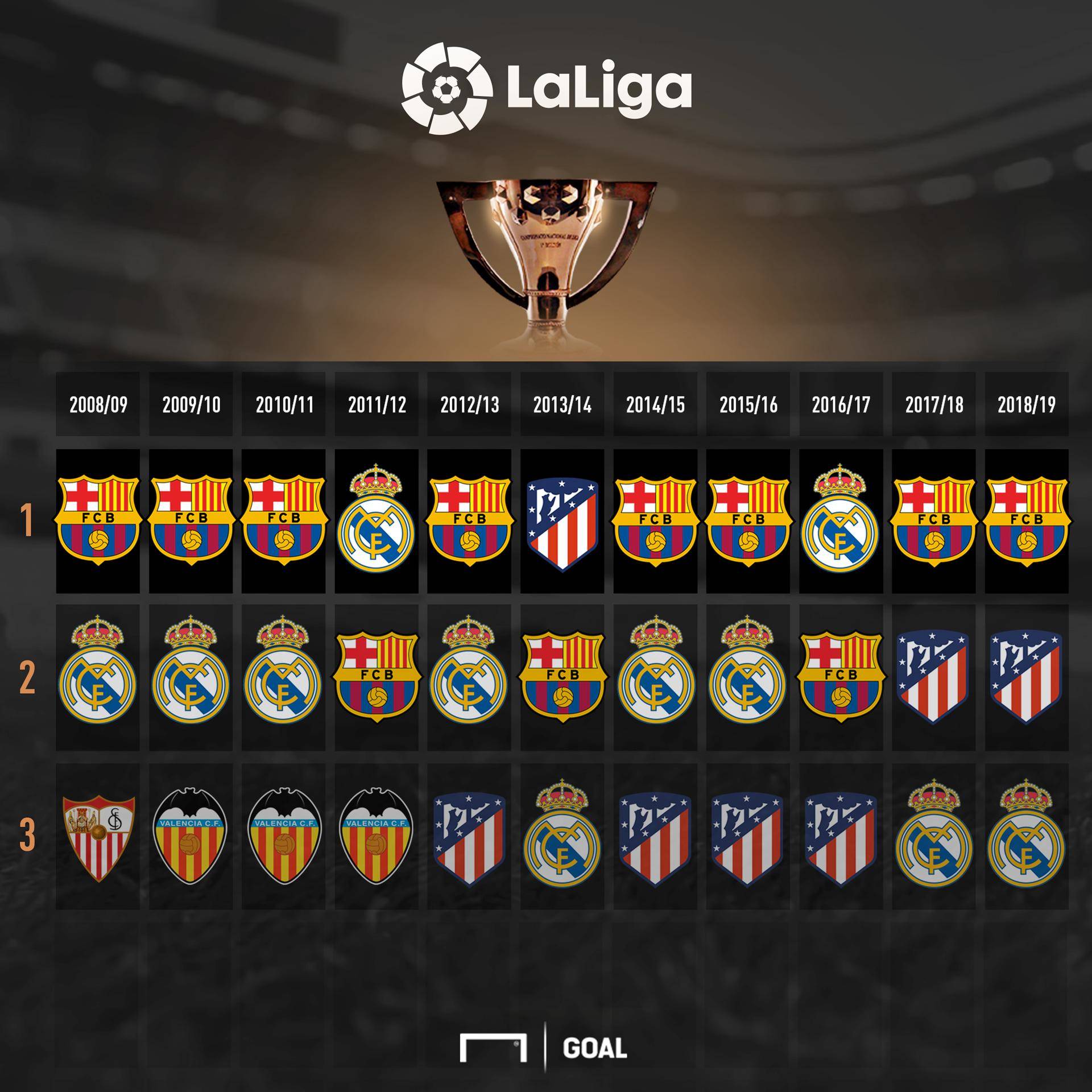 曼城逆转英 曼城逆转英